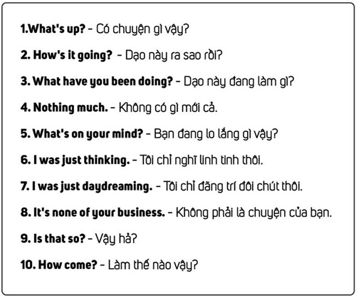 Tiếng anh giao tiếp cơ bản thông dụng cho mọi người 1