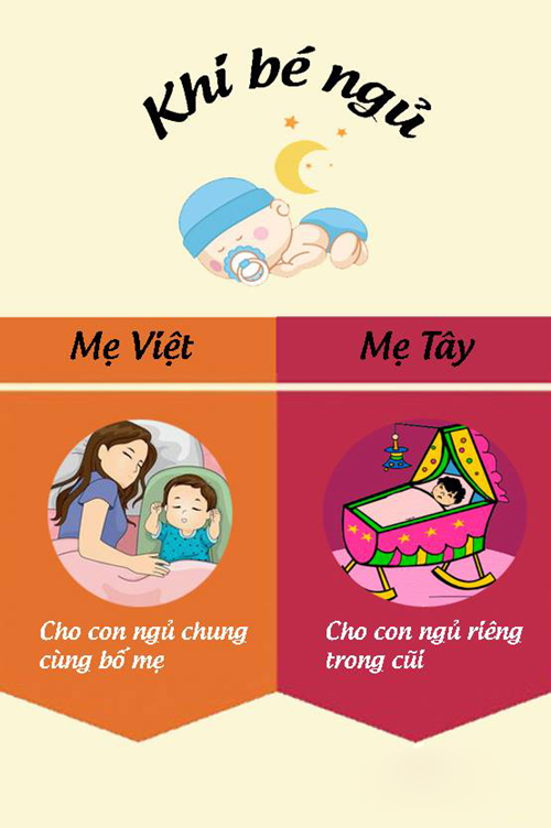 Sự khác biệt khi chăm sóc trẻ sơ sinh của mẹ Việt và mẹ Tây 11