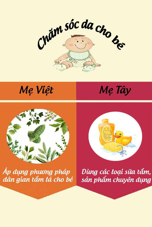 Sự khác biệt khi chăm sóc trẻ sơ sinh của mẹ Việt và mẹ Tây 6